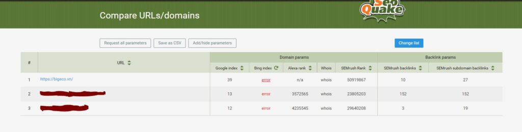 So sánh domain/URLs với đối thủ để có những chiến lược đi backlink tốt hơn