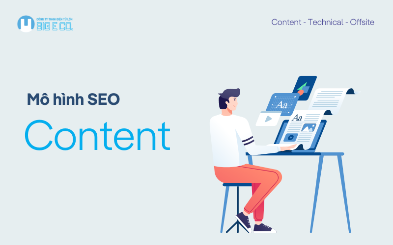mô hình SEO Content -  Technical - Offsite